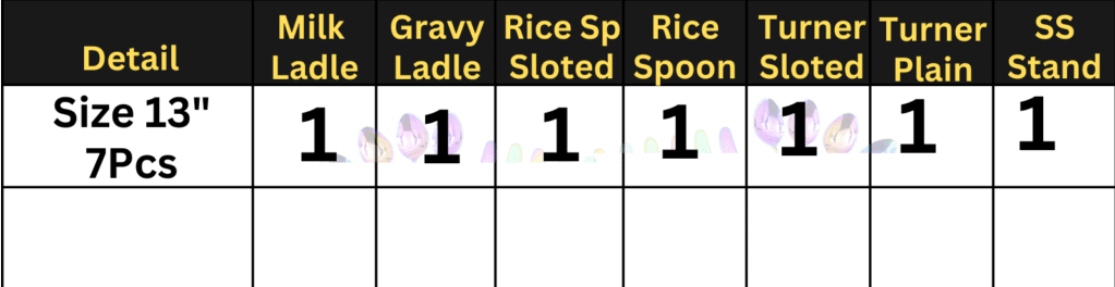 OMEGA KITCHEN SET 13 INCHES - BY LUBABAH CUTLERY